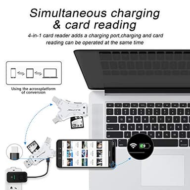 SD Card Reader for iPhone/ipad/Android/Mac/Computer/Camera,4 in1 Micro SD Card Reader Trail Camera Viewer, Portable Memory Card Reader SD Card Adapter for SD and TF Cards(White) - Image 5