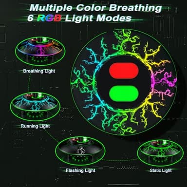 Ponkor Rechargeable Battery Packs for Xbox Series X|S/Xbox One, 2x4800mWh Batteries with High-Speed Charging Station for Xbox One S/Xbox One X/Xbox One Elite Controller - Image 2