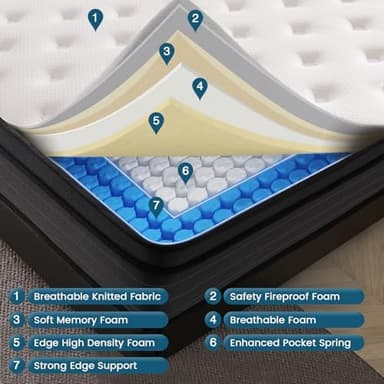 Vantto King Size Mattress, 12 Inch Hybrid Memory Foam Mattress with Pocket Springs for Motion Isolation Pressure Relief, CertiPUR-US - Image 7