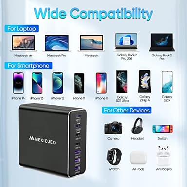 Aluminum Alloy USB C Charger GaN Charger Fast USB C Charging Station 7 Ports 65W Laptop for MacBook Pro/Air/iPad Pro/iPhone (Coal Black) - Image 5