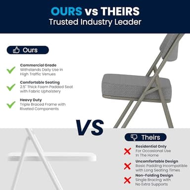 Flash Furniture Hercules Series Metal Folding Chairs with Cushioned Seats, Fabric Upholstered Event Chairs, Set of 2, Gray - Image 9