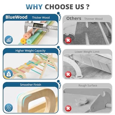 BlueWood 10-in-1 Pikler Triangle Set, Toddler Climbing Toys Indoor, Montessori Climber, Baby Jungle Gyms with Arch, Extra Rope Ladder & Footprint Balance Beam - Rose Garden - Image 5