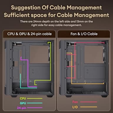 Okinos Oak Wood ATX PC Case, 4 x 120mm 3 Pin Non-PWM Case Fans Pre-Installed, Type-C Port, Tempered Glass Side Panel, Black Mid-Tower Computer Case, Cypress 5 AIR - Image 9
