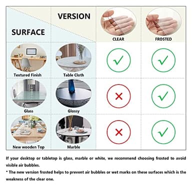 Deep Dream 1.5mm Clear Desk Cover Protector, 40×96 Inch Clear Desk Cover, Clear Desk Mat, Table Cover Tablecloth Protector Rectangle, Table Protector for Dining Room Table - Image 4