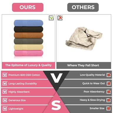 QUBA LINEN 100% Cotton Bath Towel Set – Soft, Absorbent Towels for Bathroom, Spa & Gym Use – Durable, Reusable & Machine Washable Bath Towels - Multi-Color, 27 x 54 Inches, Pack of 6 - Image 4