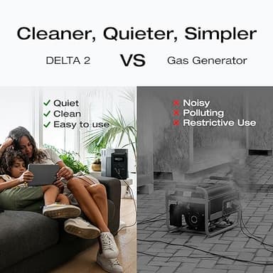 EF ECOFLOW Solar Generators, DELTA 2 Portable Power Station with 2PCS 100W 12V Solar Panels, 1024Wh LFP Battery, Fast Charging, Power Station for Home Backup, Camping&RVs - Image 4