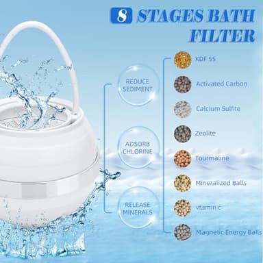 CUOLL Bath Filter for Tub - Bathtub Water Filter for Softer Skin & Hair, 8 Stages Hotel Grade Filtration Bath Water Filter,2,500 Gal of Filtration, BPA Free, Easy to Install(White) - Image 3