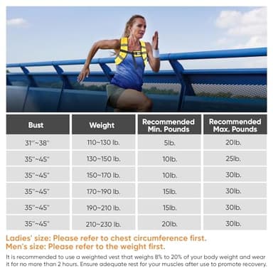 APEXUP Weighted Vest with 5lbs/10lbs/15lbs/20lbs/25lbs/30lbs Weights and Reflective Stripe, Weight Vest Men Women for Workout, Strength Training, Running (Black, 25lbs) - Image 2