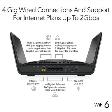 NETGEAR Nighthawk 8-Stream WiFi 6 Router (RAX70) - Security Features, AX6600 Tri-band Wireless Speed (up to 6.6 Gbps) - Coverage up to 2,500 sq. ft., 40 Devices - Image 4