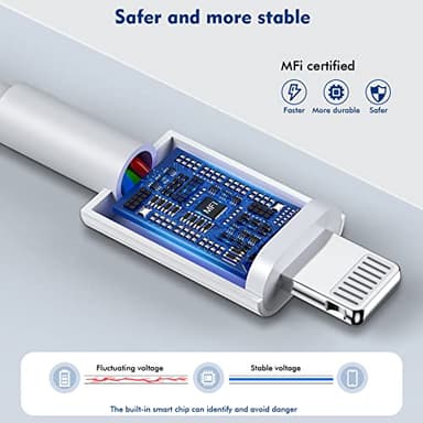 (Apple MFi Certified) iPhone charger 10ft,2Pack 10Foot Long Fast Charging Lightning Cord Cable 2Pack USB Wall Charger Travel Plug Adapter Box for iPhone 14/13/12 Mini/11 Pro Max/10/XS/XR/X/8/7/SE,iPad - Image 2