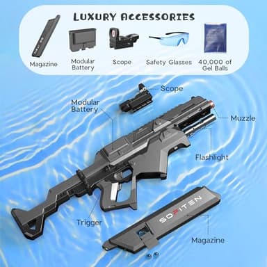 SOFITEN Electric Gel Ball Blaster High Speed 200+FPS Automatic Blaster 100+ Feets Battery Display Foldable Stock Modular Battery with 40,000 Gel Balls Outdoor Games Summer Gifts Ages 14+ - Image 7