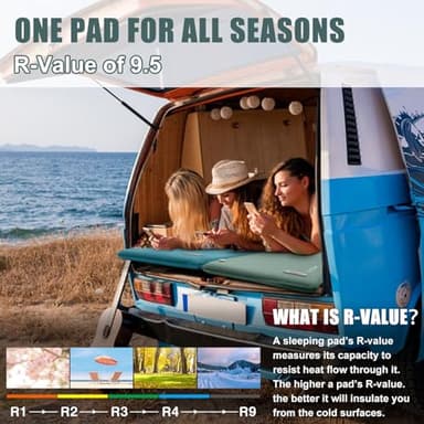 Self Inflating Sleeping Pad with Electric Pump, 3.14" Ultra-Thick Memory Foam Sleeping Mats for Camping,Easy Inflate&Deflate,9.5 R-Value Insulated Camping Mattress Pad with Pillow for Car Travel Tent - Image 5
