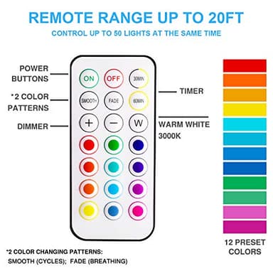 Alivation Led Under Cabinet Lighting Battery Operated Light, 6 Puck Lights with Remote Control, 13 Color Changing Stick on, Touch Push Tap Lights for Kitchen, Closet, Bookshelf, Stair, Display - Image 4