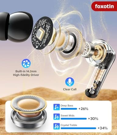 Ear Buds Wireless Earbuds - Bluetooth 5.3 Headphones (48H Playback) Built in Mic with LED Display Charging Case, IP7 Waterproof Earphone for iPhone Andriod Phones Laptop Sports Workout - Image 4