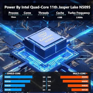 FUNYET 14 Inch Gaming Laptop, Laptop Computer 2025 Windows 11 Pro, 16GB RAM 1TB SSD, Intel 11th Gen N5095 Processor(up to 2.9 GHz), FHD 1920 x 1080 - Image 3