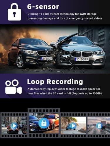 Ecomoment Dash Cam Front and Rear, 4K+1080P Dash Camera for Cars, Built-in Wi-Fi GPS, Included 32GB Card, 2.0'' IPS Screen Mini Car Camera, App, Night Vision, 170°Wide Angle, 24H Parking Mode,Gray - Image 6