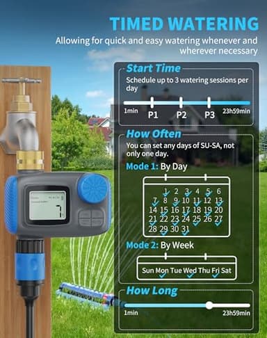 Smartale Sprinkler Timer, Programmable Hose Timers for Watering with Brass Swivel, Digital Irrigation Controller System with Rain Delay/Manual Mode/Automatic Watering for Outdoor Garden Yard Lawn - Image 3