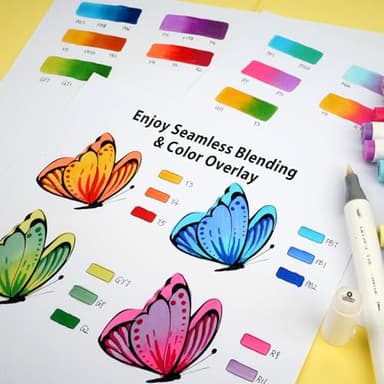 SFAIH Alcohol Markers Brush Tip & Chisel Tip - 49 Colors Double Tipped Art Markers for Adult Coloring Books Illustration, Gifts for Artist Adult - Refillable Alcohol-based Ink - Image 4