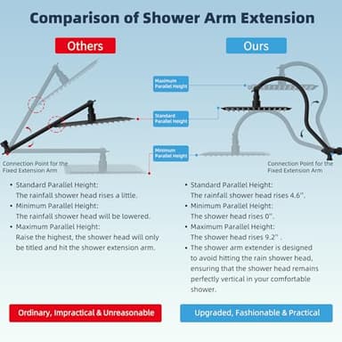 Hibbent All Metal High Pressure Rainfall 10 Inch Shower Head/Handheld Showerhead Combo/ 12 Inch Adjustable Curved Shower Extension Arm, 10-Spray, 71-inch Hose, Adhesive Showerhead Holder, Matte Black - Image 4