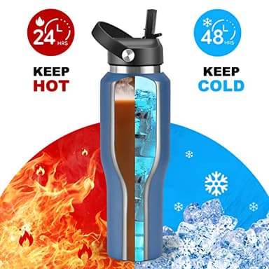 HYDROWION Water Bottles with Straw, 40oz Insulated Water Bottle fit in Car Cup Holder, Black Water Bottles with Straw Lid, Spout Lid and Flex Cap, Leakproof Travel Insulated Tumbler, Cobalt - Image 5
