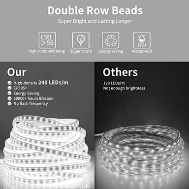 SHUAFA LED Mirror for Bathroom, 48x36 Inch Backlit + Front Lighted Bathroom Vanity Mirror with Lights for Wall, Double Light Strips, 3 Colors, Shatter-Proof, Anti-Fog and Brightness Memory - Image 6