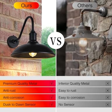 Naurham Outdoor Barn Light Fixtures - 21 Inch Dusk to Dawn Exterior Farmhouse Lighting Barn Light for House with Anti-ponding Bottom, Barn Lights Outdoor Gooseneck Lighting (21" Diameter, 2 Pack) - Image 7