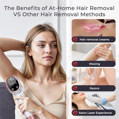 Laser Hair Removal for Women and Men, IPL with Ice-Cooling System for Nearly Painless And Long-Lasting Result At-Home Permanent Hair Removal Device 999999 Flashes for Whole Body Use - Image 3