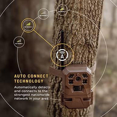 Moultrie Edge Cellular Trail Camera - Nationwide 4G LTE - HD Video-Audio - Built in Memory - Cloud Storage - Image 15