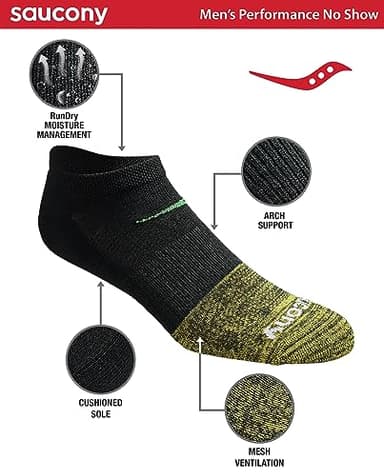 Saucony Men's RunDry Mesh Ventilating Comfort Fit Performance No-Show Socks, Available in M-XXL (6, 12, 18, Fashion Tipped Black (6 Pairs), XX-Large - Image 2