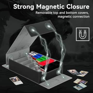 5 Row Trading Card Storage Box, 3800+Bulk Card Organizer Box with 20 Dividers & 5 Supporters, Graded Card Deck Box for YuGiOh, MTG, TCG with Double Lid Black/Grey - Image 4
