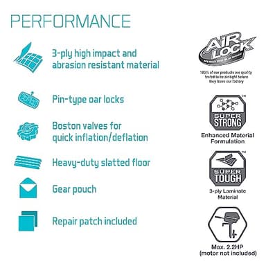 INTEX 68376EP Mariner 4 Inflatable Boat Set: Includes Deluxe 54in Boat Oars and High-Output Pump – Wear-Resistant Keel – Removable Fishing Rod Holders – 4-Person – 1100lb Weight Capacity - Image 4