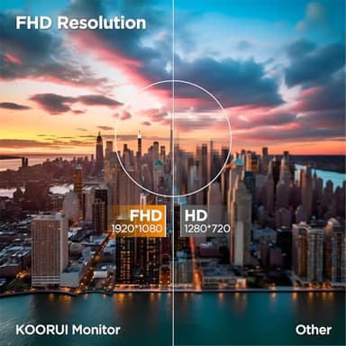 KOORUI 24 inch Curved Monitor, Full HD 1080P Curved Computer Monitor, 100Hz 1500R PC Screen, TÜV Rheinland Certified, HDMI VGA, Tilt Adjustment, LCD Display, Eye Care, Black 24N5CA - Image 2