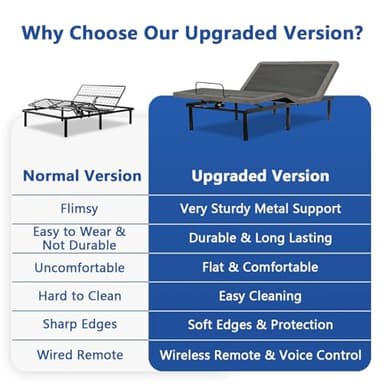 Queen Size Adjustable Bed Frame, Adjustable Bed Base with Wireless Remote, Separate Head/Foot Lift, Sturdy Metal, 0 Gravity/Anti-Snore, Easy Assembly, Quiet Motor, Smart Ergonomic Electric Bed - Image 2