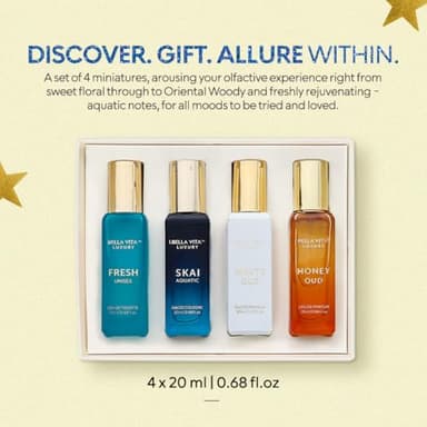 BellaVita Luxury Unisex Cologne Gift Set (4x20ml) | Fragrances Includes Honey OUD, SKAI, FRESH & White OUD | Travel Size Mini Perfumes & Spicy Vanilla Perfume Oil | Unisex Perfume for Women & Men - Image 4