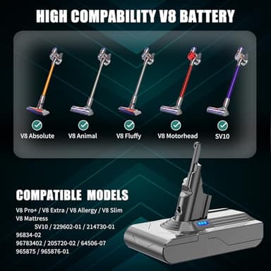 EGR Upgraded 7000mAh V8 Battery Replacement Compatible with Dyson V8 Animal Battery Replacement V8 Absolute V8 Motorhead V8 Fluffy SV10 Carbon Fiber Vacuum Cleaner 2 Filters and 3 Screws Included - Image 2
