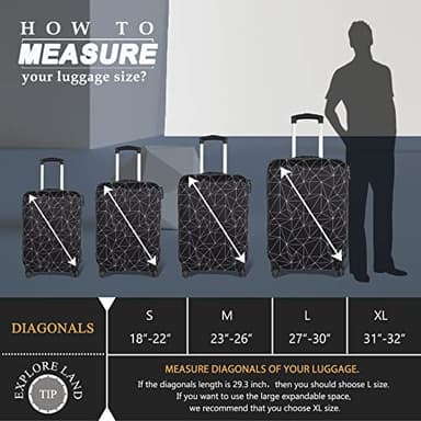 Explore Land Travel Luggage Cover Suitcase Protector Fits 18-22 Inch Case (Black Polygonal, S) - Image 5
