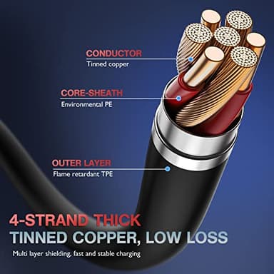 OIITH Apple MFi Certified iPhone Charger Cable 3 Pack 6 Ft, Long Lightning Charging Cord, Fast 2.4A iPhone USB Cord Compatible with iPhone12/11/XS/Max/XR/X/8/8P/7P/6 - Image 3