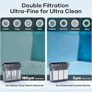 Aiper Scuba X1 Pro Max All-in-One Pool Cleaning Robot & Pool Skimmer, 8500 GPH Power, Smart Adaptive Path, Pool Mapping, Double Filtration, Smart Surface Parking, Pool Vacuum for All Inground Pools - Image 7