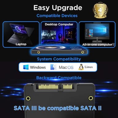 Fikwot FX815 2TB SSD, 2.5" SATA SSD, Internal Solid State Drive, Up to 560MB/s, 3D NAND SLC Cashe, Compatible with Laptop & PC Desktop - Image 5