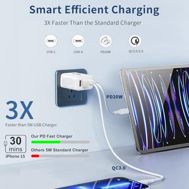 USB C Charger Block 40W, 2Pack 4-Port Type C Fast Charging Blocks PD USBC Plug Adapter + QC USB Wall Charger Cube Multiport Brick Compatible with iPhone 16 15 14 13 12 11 Pro Max XS, Samsung - Image 3