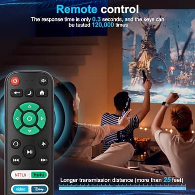 2 Pack Replacement Remote Control Only for Roku TV, Fit for TCL/Onn/Hisense/Element/Sharp/Philips/Westinghouse/Insignia/JVC/RCA/Hitachi/Sanyo Roku TV (Not for Roku Stick and Box) - Image 5