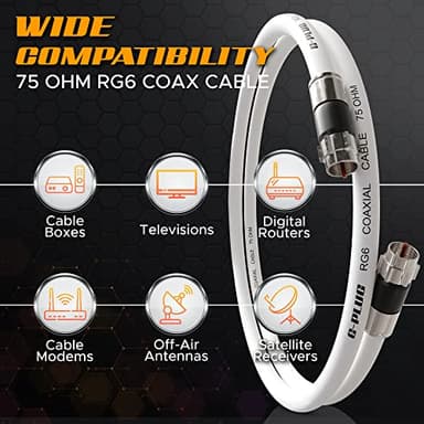 G-PLUG 1FT RG6 Coaxial Cable Connectors Set - High-Speed Internet, Broadband and Digital TV Aerial, Satellite Sky Cable Extension- Weather-Sealed Double Rubber O-Ring and Compression Connectors White - Image 3