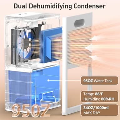 Dehumidifier,95OZ Dehumidifier for Home 1000 Sq.Ft - Quiet with Auto Shut Off & Relaxing 7 Color Ambient Light,Ideal for Livingroom, Bedroom, Basement(White) - Image 3