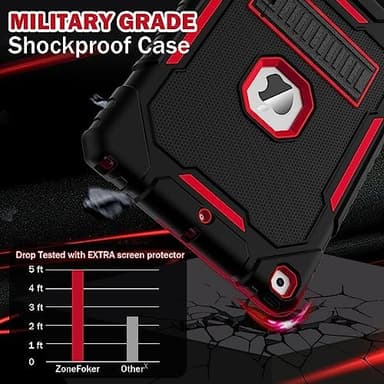 Case for iPad 9th/8th/7th Generation 2021/2020/2019(10.2 inch), Heavy Duty Military Grade Shockproof Rugged Protective 10.2" Cover with Built-in Stand for iPad 9 8 7 Gen (Black+Red - Image 3