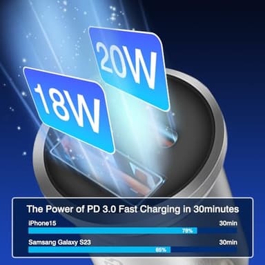 USB C Car Charger Adapter Fast Charging 38W (PD18W/QC20W) Dual Port Cigarette Lighter Compatible with iPhone Series; iPad; Samsung Series (sliver) - Image 2