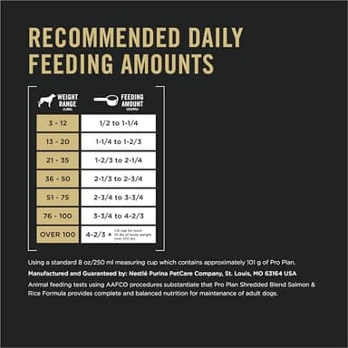 Purina Pro Plan Complete Essentials Shredded Blend Salmon and Rice Dog Food Dry Formula with Probiotics for Dogs - 5 lb. Bag - Image 9