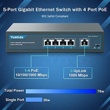 YuanLey 5 Port Gigabit PoE Switch with 4 Port PoE+ 1000Mbps, 802.3af/at 78W Built-in Power, Fanless Metal Unmanaged Plug & Play - Image 2