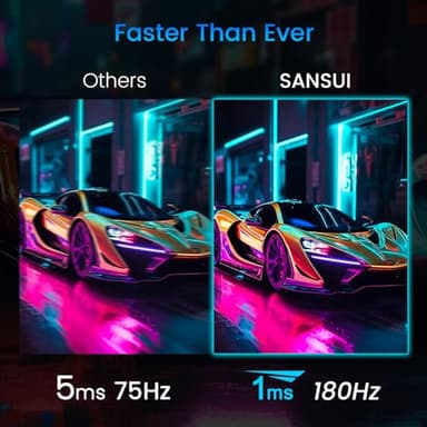 SANSUI 24 Inch Gaming Monitor 180Hz, DP 1.4 & HDMI 2.0 Ports High Refresh Rate Computer Monitor, Racing FPS RTS Modes, 1ms Response Time 110% sRGB (ES-G24F4, HDMI Cable Included) - Image 3