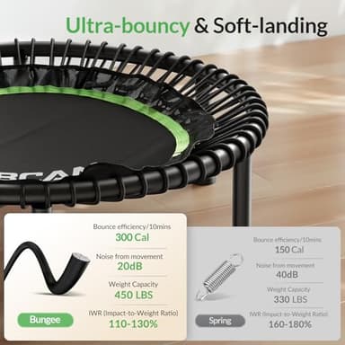 BCAN 40" Adult Fitness Trampoline with Durable Bungees, Stable & Quiet Exercise Rebounder,Great Mini Trampoline for Indoor/Garden Workout - Green - Image 2