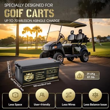 PUPVWMHB 36V 150Ah Lithium Golf Cart Battery, Lifepo4 Battery with 43.8V 25A Charger, Built-in 200A BMS, LCD Monitor & Mobile APP, Peak Current 600A .7.68kW Power Output, Perfect for Golf Carts, Solar - Image 2